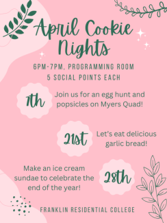 Description of event