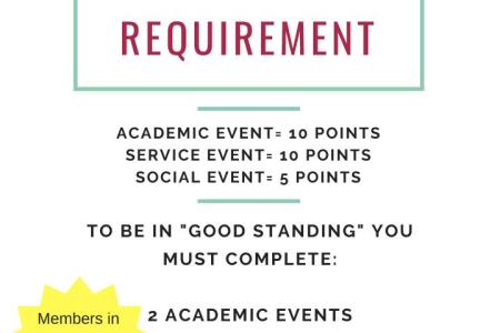 FRC Points 2018-2019